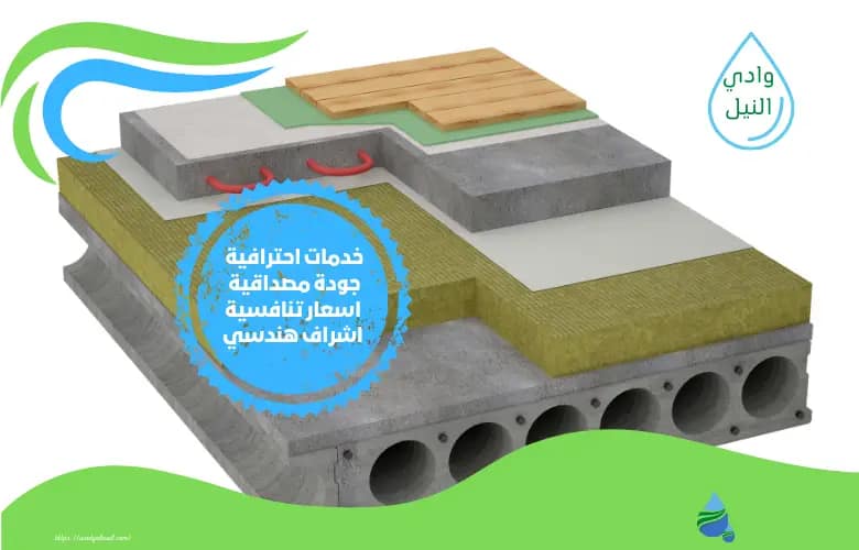 ارقام شركة عزل اسطح بالقطيف